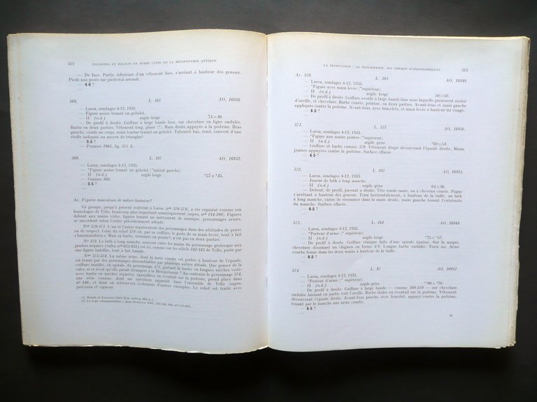 Figurines et Reliefs en Terre Cuite de la Mesopotamie Antique … | Immagine Gallery 7