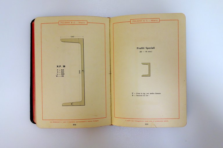 Foligno e C. Milano Ferri Nazionali ed Esteri Sagomario 1915 … | Immagine Gallery 3