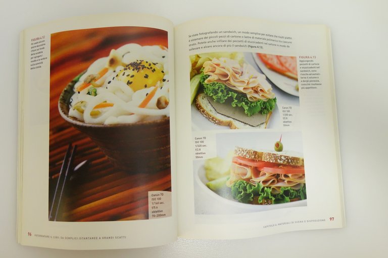 FOTOGRAFARE IL CIBO DA SEMPLICI ISTANTANEE A GRANDI SCATTI YOUNG …