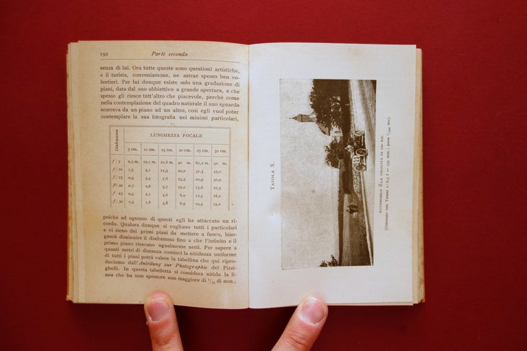 Fotografia turistica T. Zanghieri Hoepli Milano 1908 Prima Edizione Raro | Immagine Gallery 6