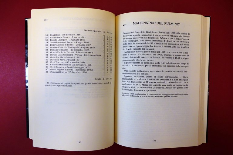 Frignano 1865-1909 Testimonianza del Parroco di Montorso A. Gibertoni Radio …