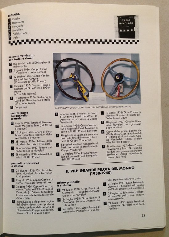 G. Franceschi Tazio Nuvolari Museo Catalogo Sasa Editore Mantova 1986