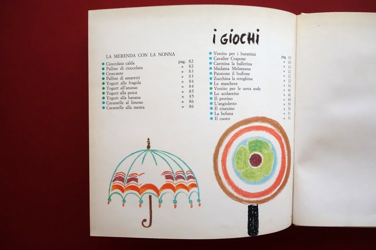 Giochiamo alla Cucina Lorenza Stucchi Lydia Sansoni Fabbri Milano 1972 | Immagine Gallery 7