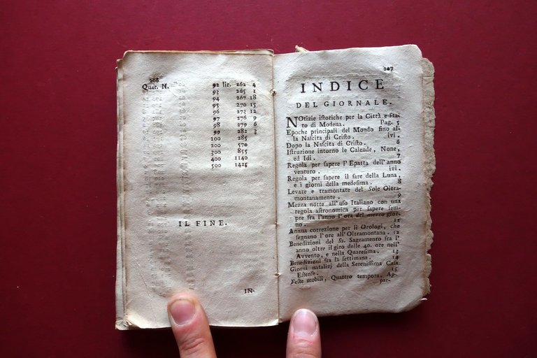 Giornale Modenese Civile Ecclesiastico per l'Anno 1774 Montanari Modena Tavola | Immagine Gallery 7