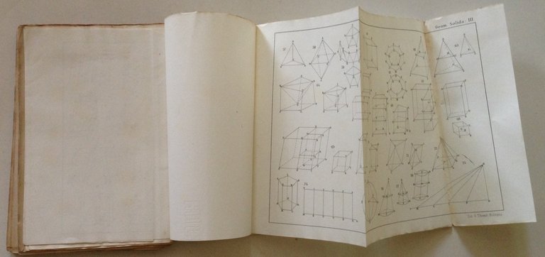 Giov. Vinc. Siciliani Complemento alla Geometria Piana di Euclide e …