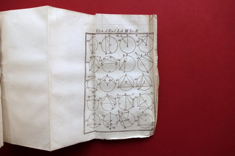 Gli Elementi di Euclide spiegati dal P. Dechales Locatelli Bergamo …