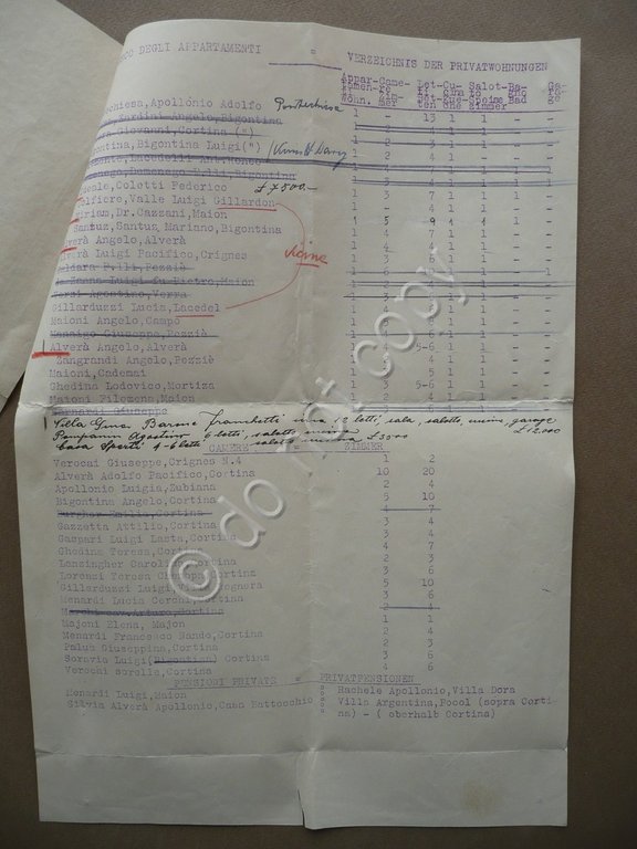 Grand Hotel Savoy Cortina 1929 Lettera Disponibilit‡ Ville Appartamenti Alver‡ | Immagine Gallery 2