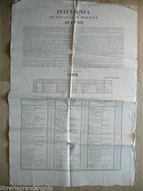 Grida 1824 Verifiche Misure Bollature Barili Fiaschi Mezzine Mine Stadere … | Immagine principale