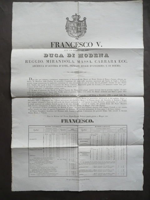 Grida Francesco V Esenzione Dazi Macchine Marmi Massa Carrara Tariffe …