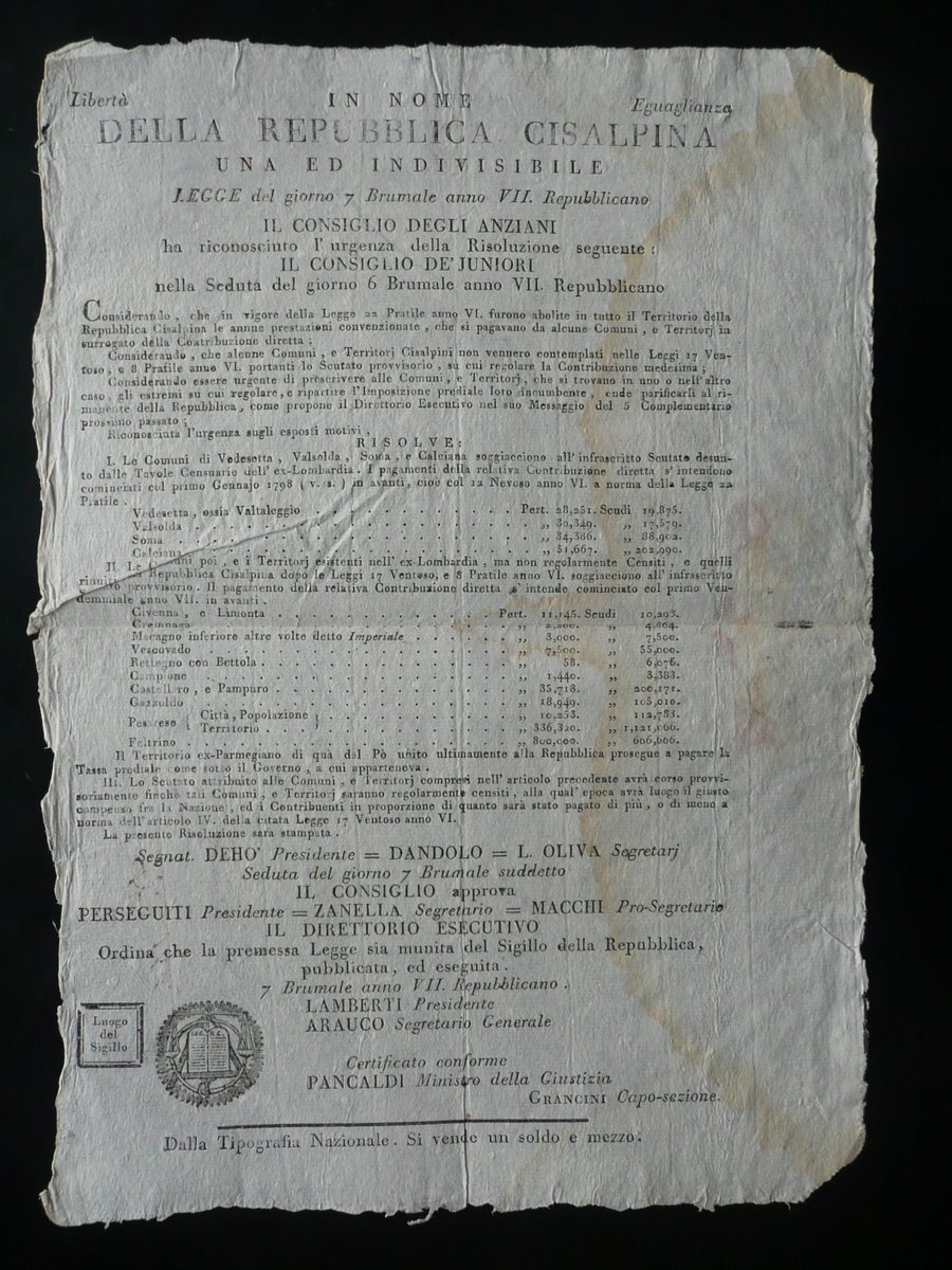 Grida Repubblica Cisalpina Contribuzioni Comuni Lombardia Parma Pesarese 1799