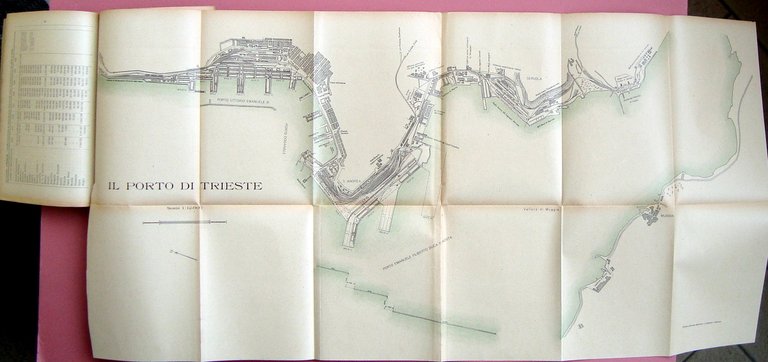 Griffini Saggio sull'Ordinamento Adriatico 1926 Porti Venezia Trieste Spalato