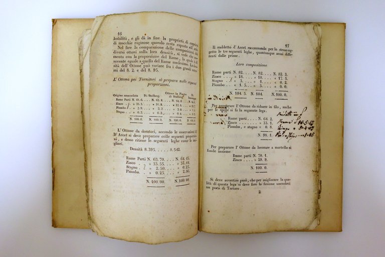Guida per gli Orefici Argentieri Chincaglieri Domenico Bonazzi Bologna 1841 … | Immagine Gallery 6
