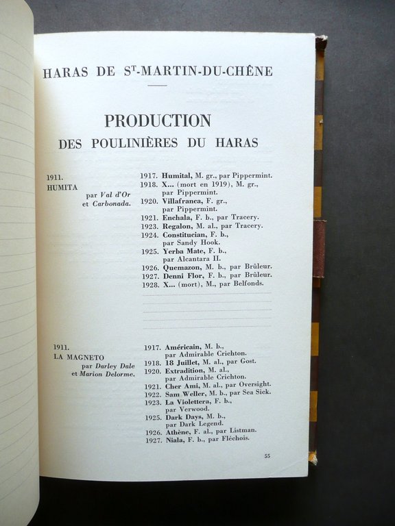 Haras de Saint Martin du Chene Octave Homberg 1929 Cavalli … | Immagine Gallery 7