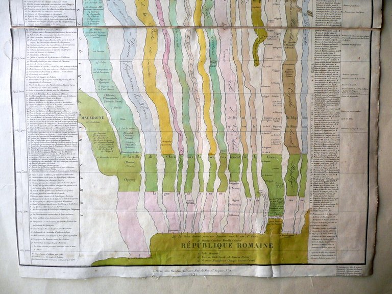 Histoire de la Grece Carta Telata Saintin Paria 1821 Date … | Immagine Gallery 3