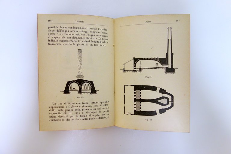 I Laterizi Giulio Revere Hoepli Milano 1907 1° Edizione | Immagine Gallery 4