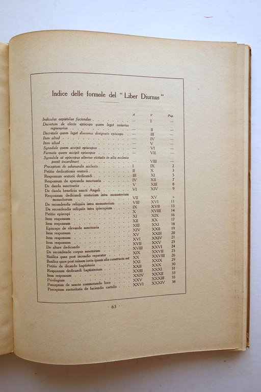 Il Codice Ambrosiano del Liber Diurnus Romanorum Pontificum Alfieri&Lacroix 1921