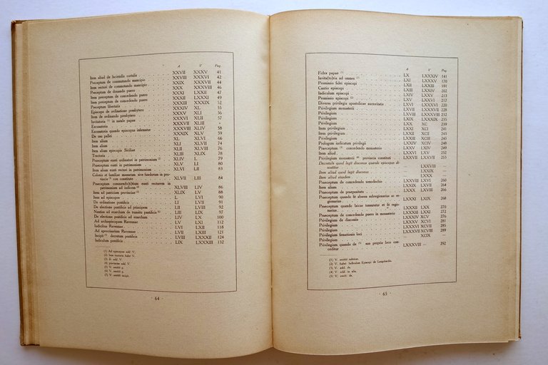 Il Codice Ambrosiano del Liber Diurnus Romanorum Pontificum Alfieri&Lacroix 1921