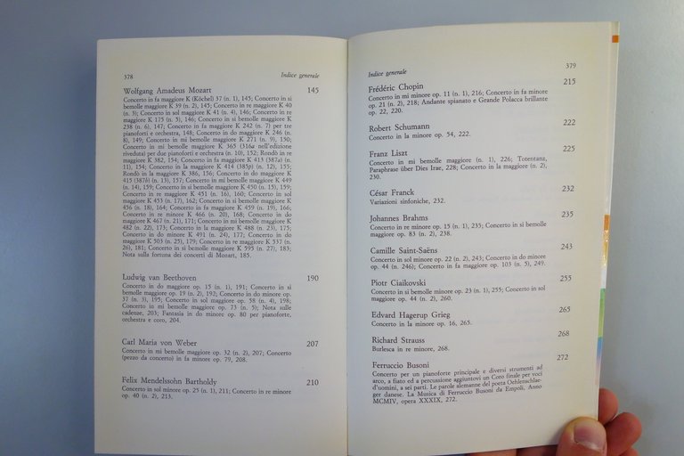 IL CONCERTO PER PIANOFORTE E ORCHESTRA DA HAYDN A GERSHWIN …