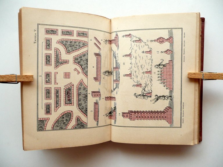 Il Giardino Infantile del Prof. Pitagora Conti Manuali Hoepli Milano …