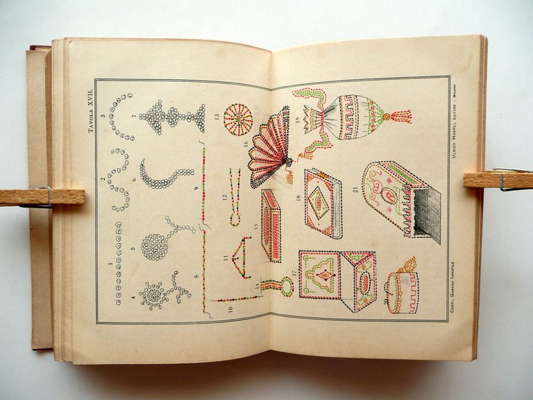 Il Giardino Infantile del Prof. Pitagora Conti Manuali Hoepli Milano …