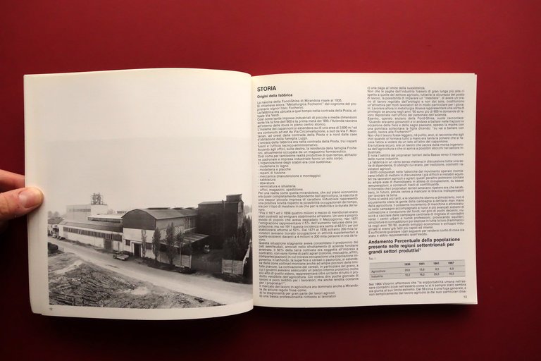 Il Lavoro e la Memoria Fonderia Ghisa Mirandola 1935-1982 Catalogo …