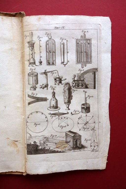 Il Movimento Naturale e Artificiale dei Fluidi M. Clare Vanni … | Immagine Gallery 8