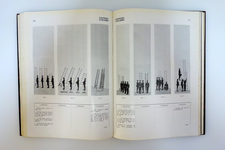 Il Pompiere Italiano 12 Numeri Anno Completo 1931 Vigili del …