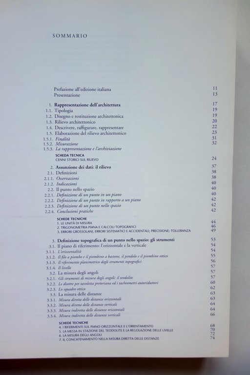 Il Rilievo e La Rappresentazione dell'Architettura Moretti & Vitali Bergamo …