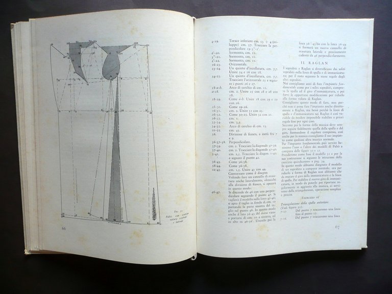 Indumenti Femminili Manuale Teorico Pratico Peterlongo Tumminelli Anni '30 '40 | Immagine Gallery 5