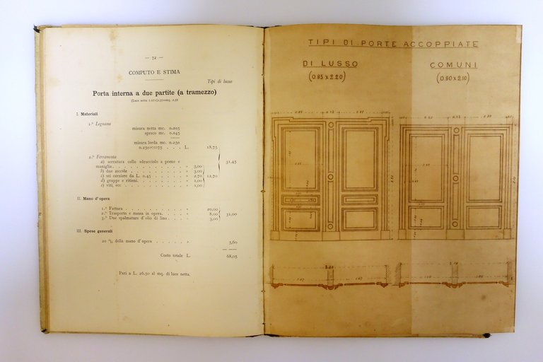 Infissi in Falegnameria Piero Paolo Quaglia Giannini Napoli 1893 17 …