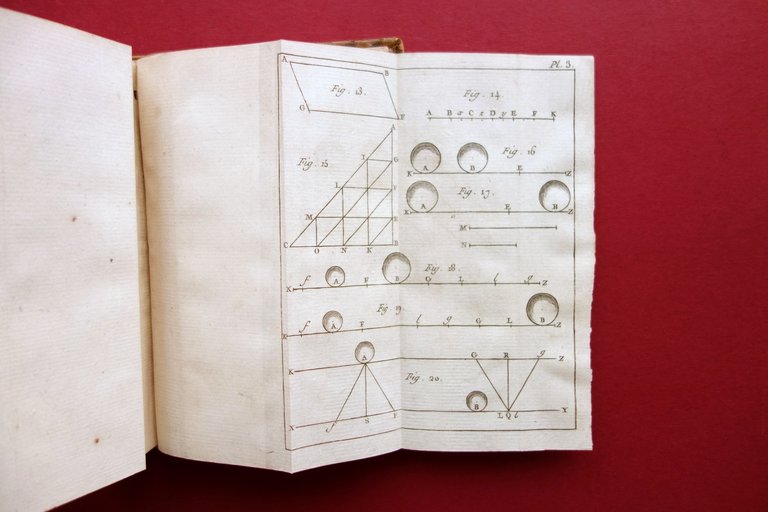 Institutiones Philosophicae ad usum Seminarii Tullensis Drouas 1769 5 Volumi