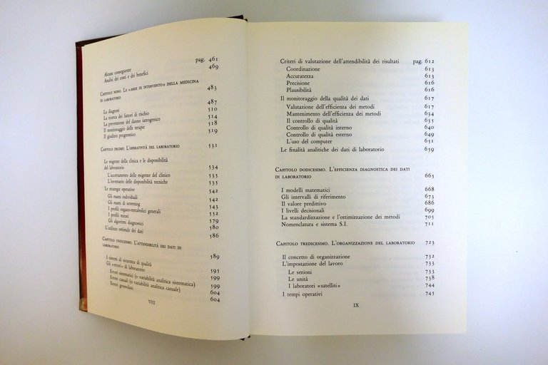 Introduzione alla Medicina di Laboratorio A. Burlina EMS Torino 1982 …