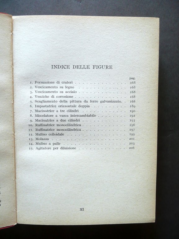 Introduzione alla Tecnologia delle Pitture G. Balbi Hoepli Milano 1957