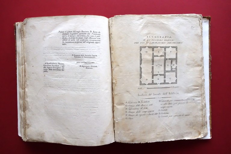 Istituzioni di Pirotecnia Marcello Cal‡ Stamperia Reale Napoli 1819 Alfano | Immagine Gallery 6