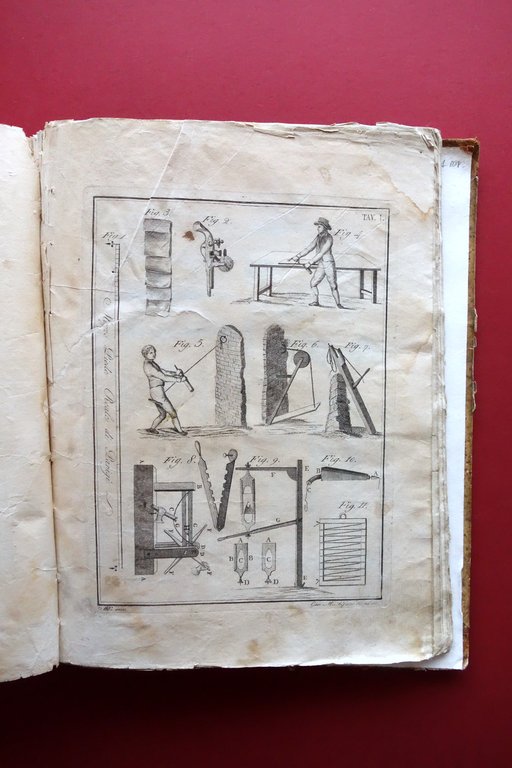 Istituzioni di Pirotecnia Marcello Cal‡ Stamperia Reale Napoli 1819 Alfano | Immagine Gallery 7