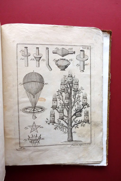 Istituzioni di Pirotecnia Marcello Cal‡ Stamperia Reale Napoli 1819 Alfano | Immagine Gallery 9