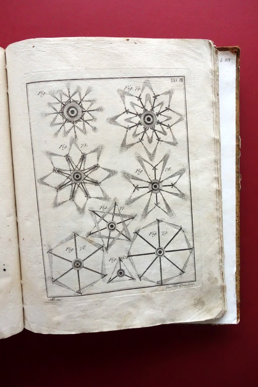 Istituzioni di Pirotecnia Marcello Cal‡ Stamperia Reale Napoli 1819 Alfano | Immagine Gallery 10