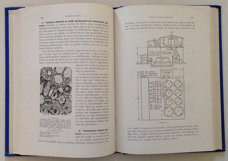 J. Navarro Alcacer Fundicion De Hierro Editorial Dossat Madrid 1947