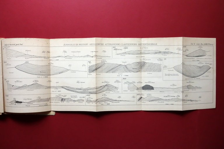 L'Appennino Settentrionale Parte Centrale Studio Geologico F. Sacco Lincei 1892