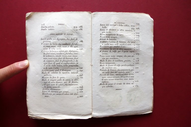 L'Arte Vetraria distinta in Libri Sette di Antonio Neri Silvestri …