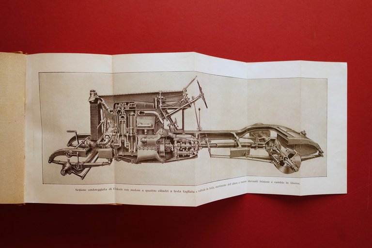 L'Automobilista e il Costruttore di Automobili G. Pedretti Hoepli 1927 … | Immagine Gallery 5