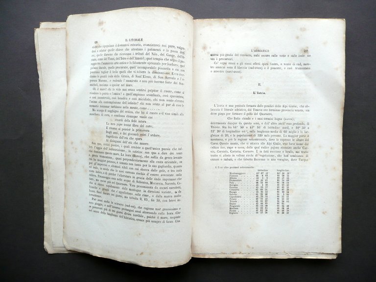 L'Escursione del Litorale dell'Istria Illustrazione del Lombardo Veneto 1858 | Immagine Gallery 2