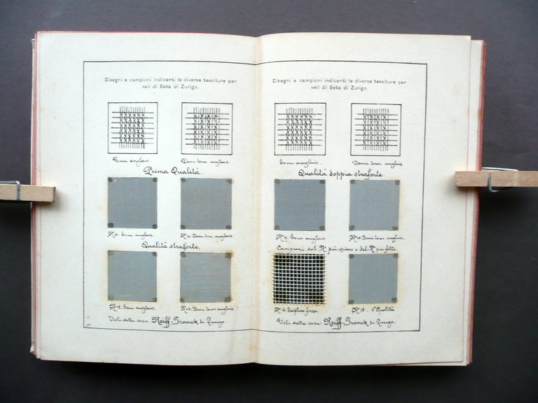 L'Industria dei Molini C. Siber-Millot Hoepli Milano 1897 Prima Edizione | Immagine Gallery 6