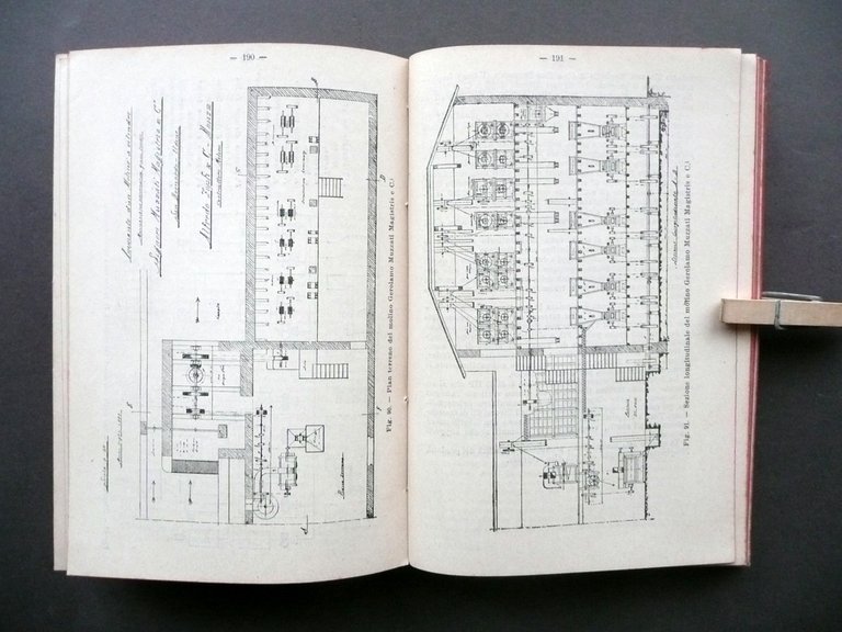 L'Industria dei Molini C. Siber-Millot Hoepli Milano 1897 Prima Edizione | Immagine Gallery 7