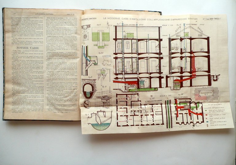 L'Ingegneria Sanitaria Rivista Anno I 1890 Annata Completa 12 Numeri …