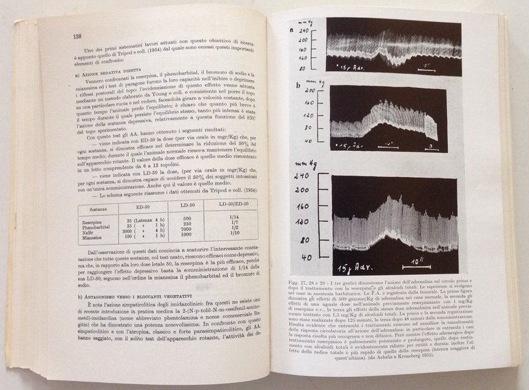L. Meciani La Rauwolfia Chimica Farmacologia ed Applicazioni Cliniche Ambrosiana