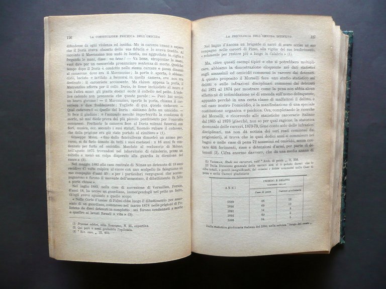 L'Omicida L'Omicidio Suicidio Enrico Ferri UTET Torino 1925 Psicologia