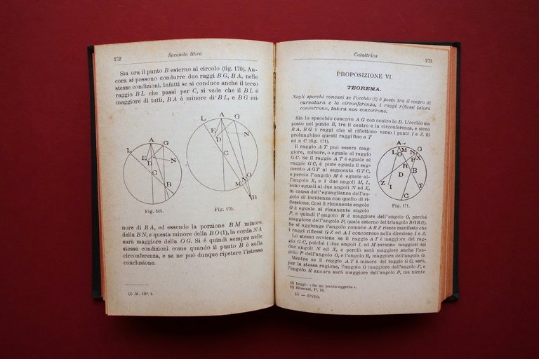 L'Ottica di Euclide G. Ovio Hoepli Milano 1918 1° Edizione