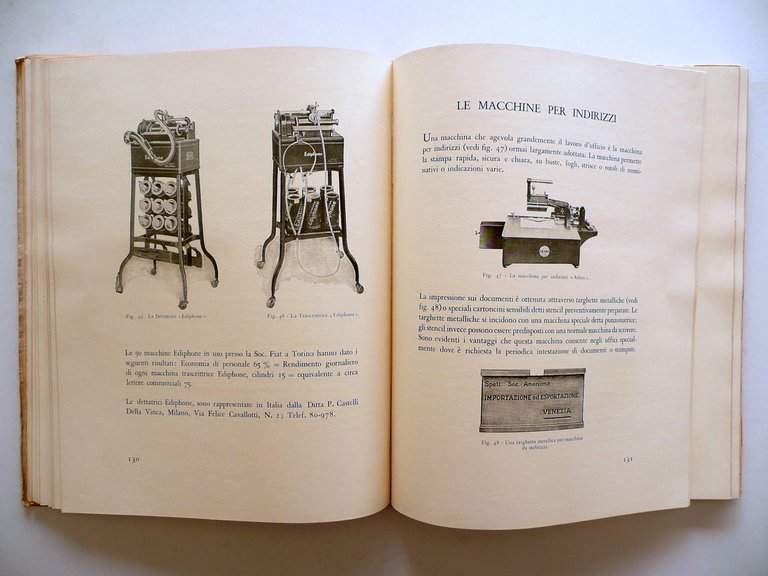 L'Ufficio Modello Ordinamento Funzionale Amministrativo Fiera del Levante 1937