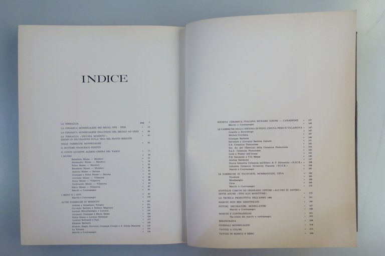 La ceramica Vecchia Mondovì Baggioli AGA Il Portichetto Cuneo Monregalese …